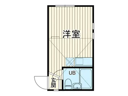 ユナイト鶴見ロックベル(ワンルーム/2階)の間取り写真