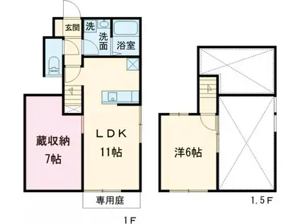ラカーサ浜田山(1SLDK/1階)の間取り写真