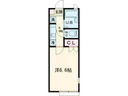 グリーンライフ目黒(1K/2階)の間取り写真