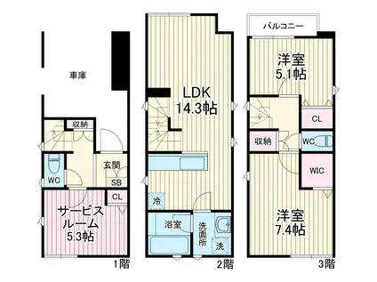 東海道本線 茅ケ崎駅 徒歩16分 3階建 築1年(2SLDK)の間取り写真