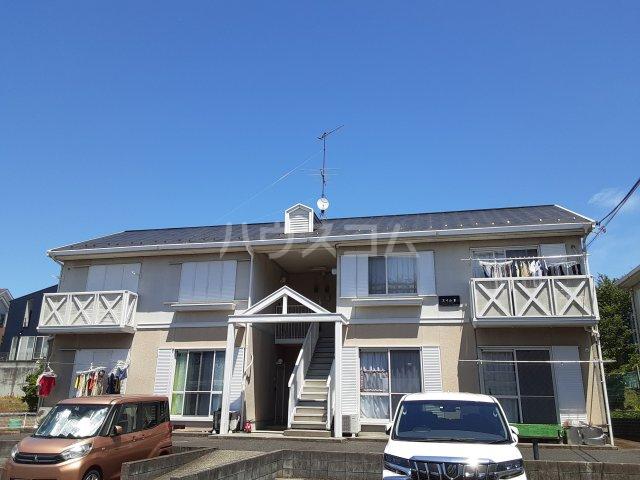 エイム3