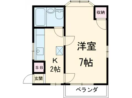 パティオ(1K/2階)の間取り写真