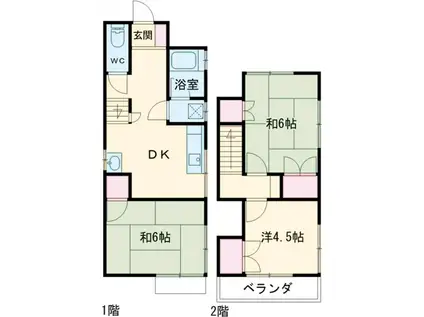 南武線 西国立駅 徒歩9分 2階建 築48年(3DK)の間取り写真