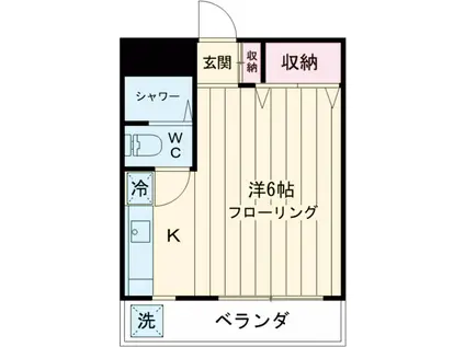 天野ハイツ狛江(ワンルーム/3階)の間取り写真