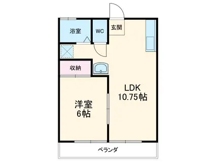 東ハイツ(1LDK/2階)の間取り写真