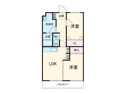 ヴィラ・リバーサイド(2LDK/1階)の間取り写真