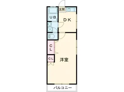 西原コーポ(1DK/1階)の間取り写真