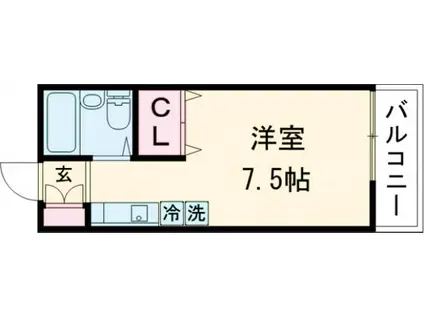 ストークウイング川田(ワンルーム/2階)の間取り写真