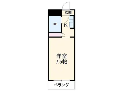 サンシャイン富士パート2(1K/2階)の間取り写真