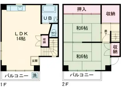 斉藤仙川マンション(2LDK/1階)の間取り写真