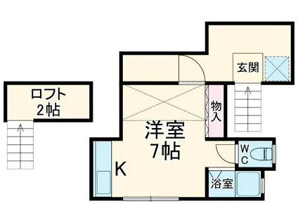 相良アパート(1K/2階)の間取り写真
