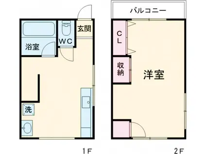 東京都浅草線 馬込駅 徒歩12分 2階建 築37年(1LDK)の間取り写真