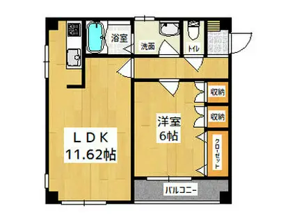 メゾン常陸(1LDK/2階)の間取り写真