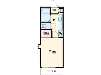 コーポ幸(1K/2階)の間取り写真