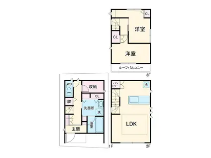 京浜東北・根岸線 浦和駅 徒歩11分 3階建 築5年(2SLDK)の間取り写真