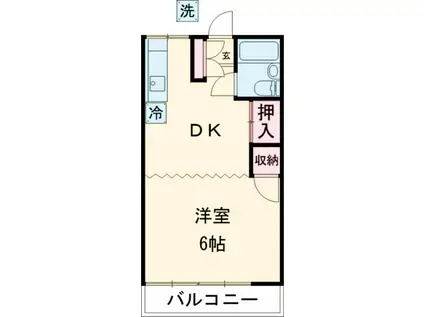 リバー関(1DK/1階)の間取り写真