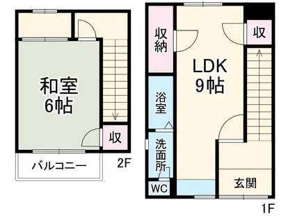 二女子町貸家(2DK)の間取り写真