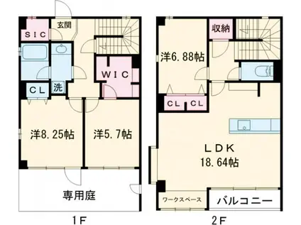 CKレジデンス駒沢(3LDK/1階)の間取り写真