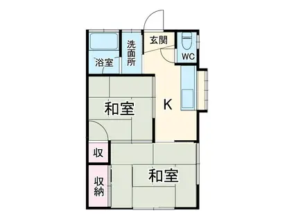 サンハイム(2K/2階)の間取り写真