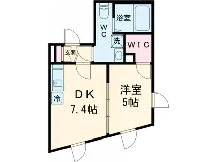 ラフィスタ大山金井町(1DK/5階)の間取り写真