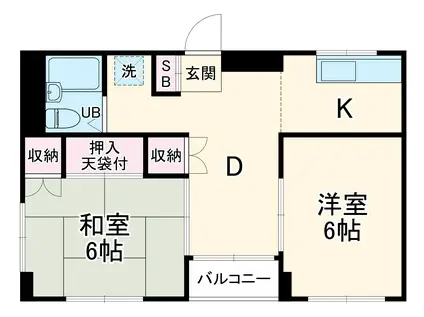 第1中野ビル(2DK/4階)の間取り写真