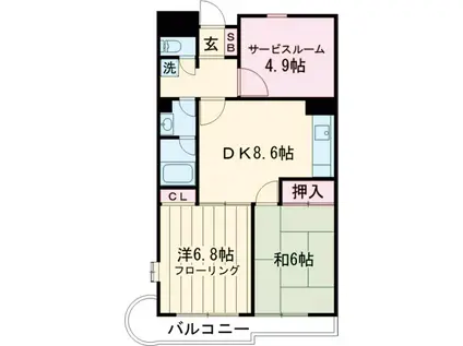 セイント武蔵小金井(3DK/3階)の間取り写真