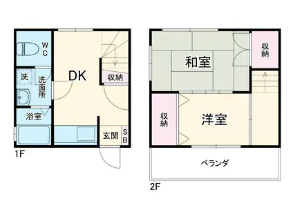 東海道本線 茅ケ崎駅 バス乗車時間：8分 菱沼バス停で下車 徒歩2分 2階建 築28年(2DK)の間取り写真