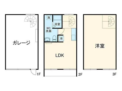 G-HANGARⅡ(1LDK/1階)の間取り写真