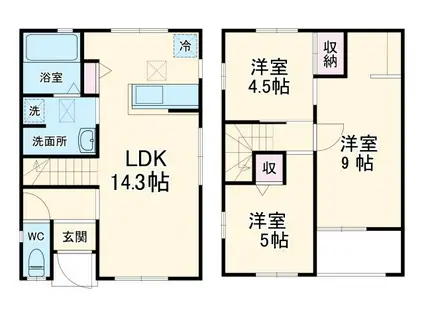 リーブルファイン野田市次木(3LDK)の間取り写真