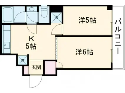 リーベンスハイム八王子パートⅡ(2DK/2階)の間取り写真