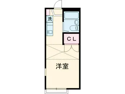 KSHKアパートメント(ワンルーム/1階)の間取り写真