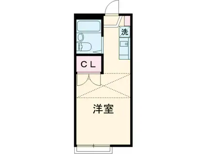 KSHKアパートメント(ワンルーム/2階)の間取り写真