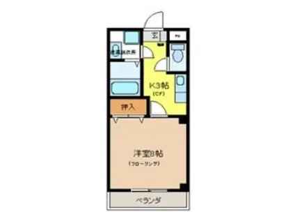 アルザスⅢ(1K/2階)の間取り写真
