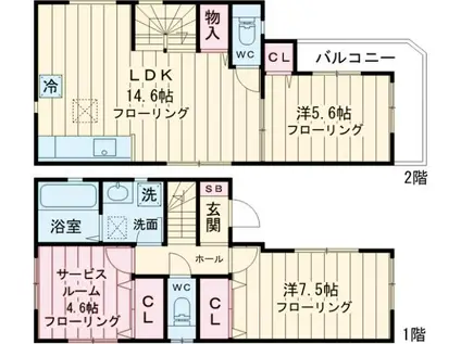 小田急電鉄小田原線 和泉多摩川駅 徒歩15分 2階建 築1年(2SLDK)の間取り写真