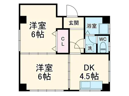 雨野ビル(2DK/3階)の間取り写真