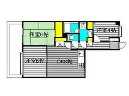 パークスクエア浦和(3DK/5階)の間取り写真