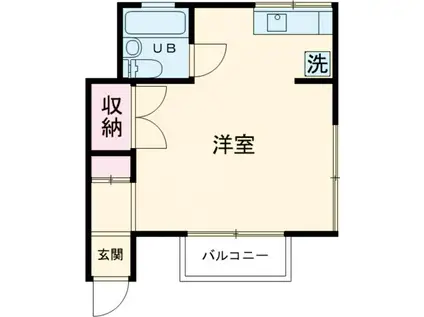 サンライト松江(ワンルーム/2階)の間取り写真