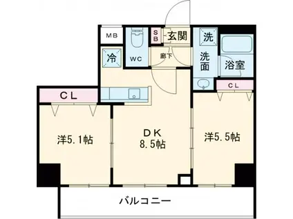 GENOVIA 白糸台 SKYGARDEN(2DK/3階)の間取り写真