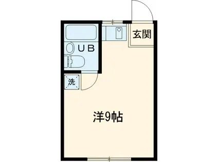 酒井第2マンション(ワンルーム/3階)の間取り写真