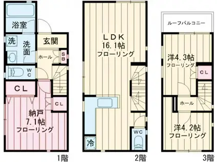西武鉄道多摩川線 白糸台駅 徒歩10分 3階建 築3年(2SLDK)の間取り写真