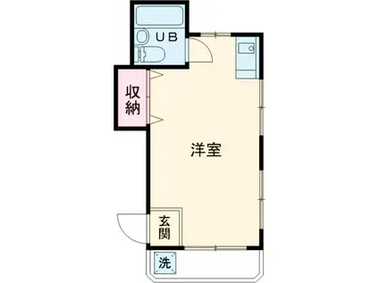 フラット・久我山(ワンルーム/1階)の間取り写真