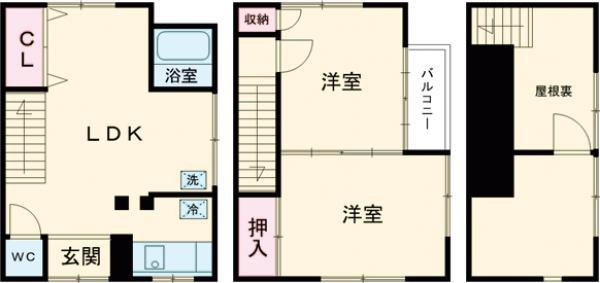総武・中央緩行線 新小岩駅 徒歩16分 2階建 築38年(2LDK)の間取り写真