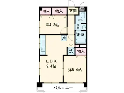 馬事公苑ヒミコマンション(2LDK/3階)の間取り写真