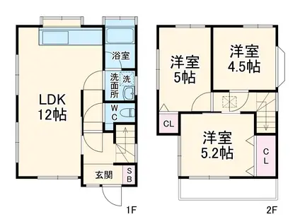 小田急電鉄小田原線 相武台前駅 徒歩9分 2階建 築31年(3LDK)の間取り写真