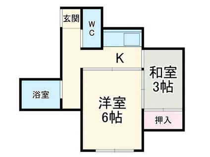 恵比須荘(2K/1階)の間取り写真
