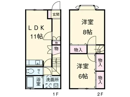 フラットＭあざみ野(2LDK)の間取り写真