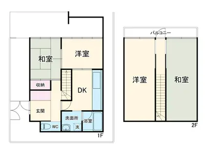 東武鉄道野田線 川間駅 徒歩88分 2階建 築41年(3LDK)の間取り写真