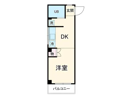 ファーストビルⅡ(ワンルーム/2階)の間取り写真