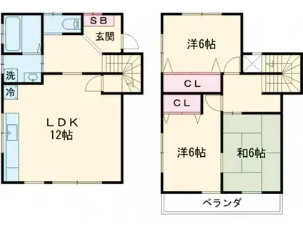 東北本線 宇都宮駅 徒歩74分 2階建 築23年(3LDK)の間取り写真
