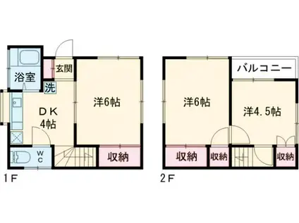 総武・中央緩行線 小岩駅 徒歩19分 2階建 築48年(3DK)の間取り写真